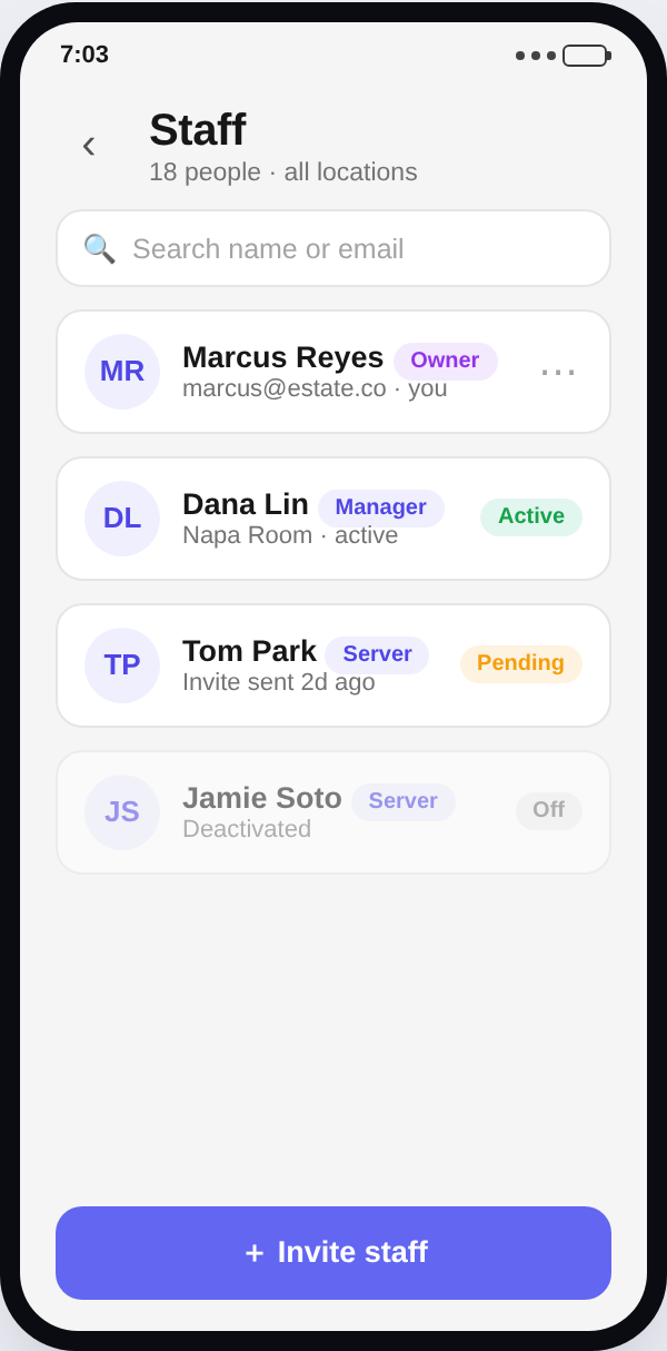 Staff directory