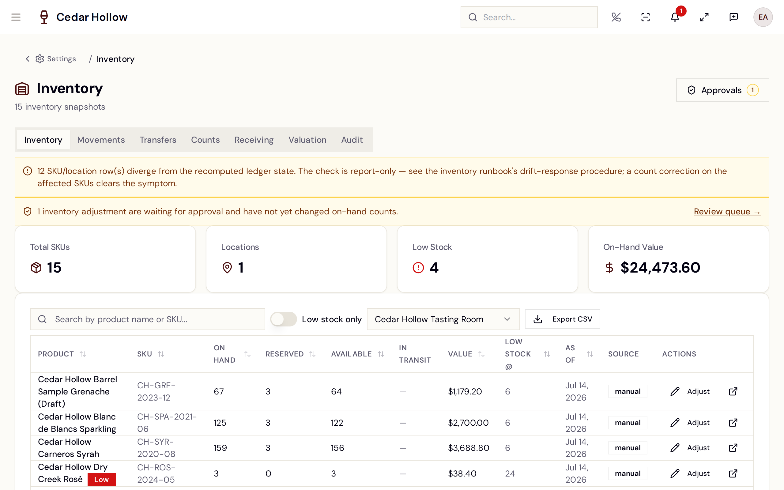 Inventory — per-location stock with low-stock flags and Adjust actions.
