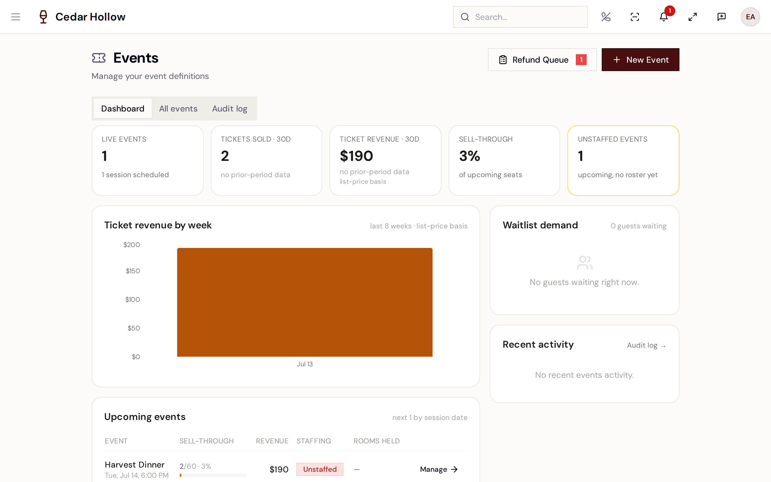 The Event Creation Wizard — basics, tickets, sessions, capacity, publish.