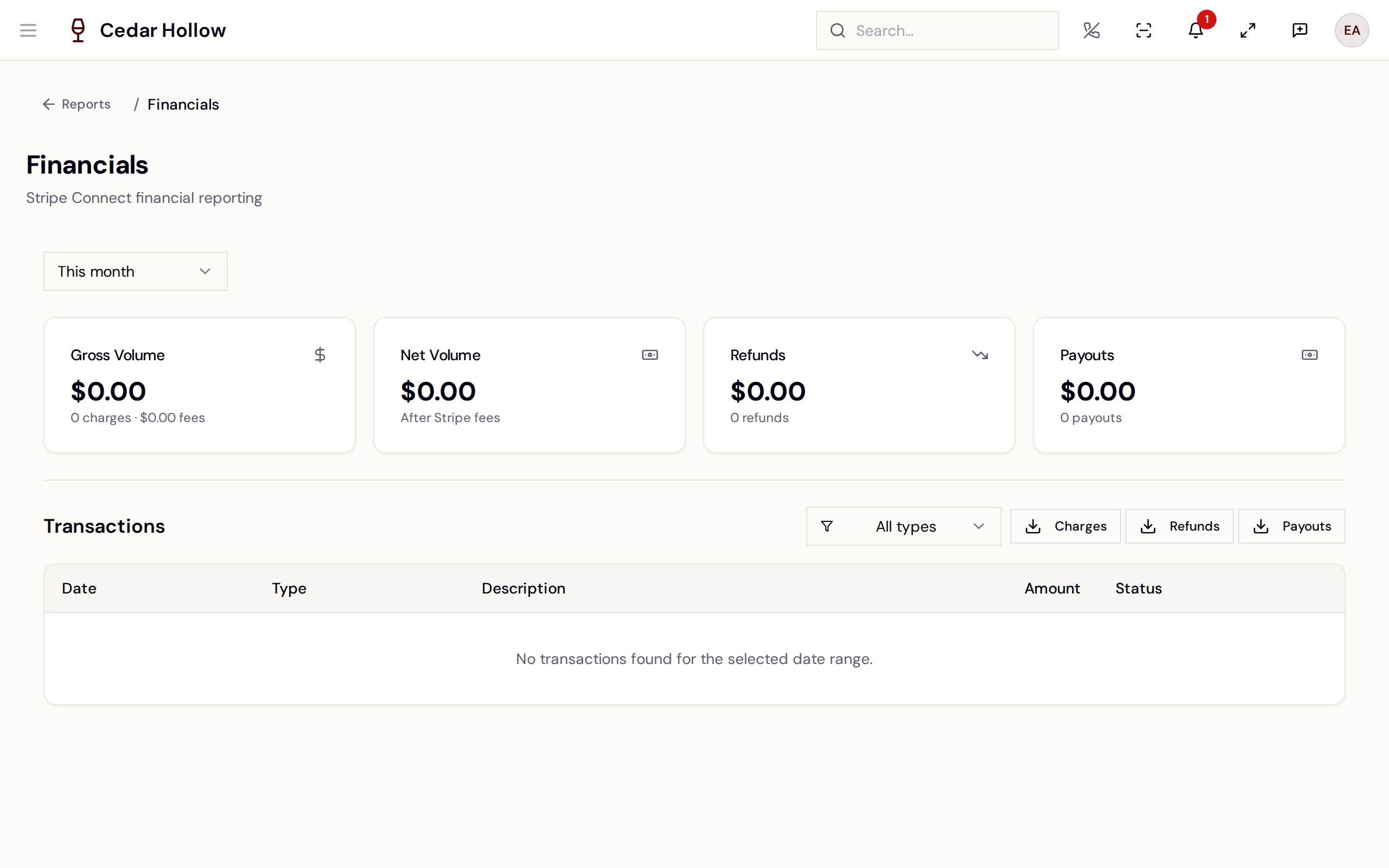 Financials — gross and net volume, refunds, payouts, and transactions.