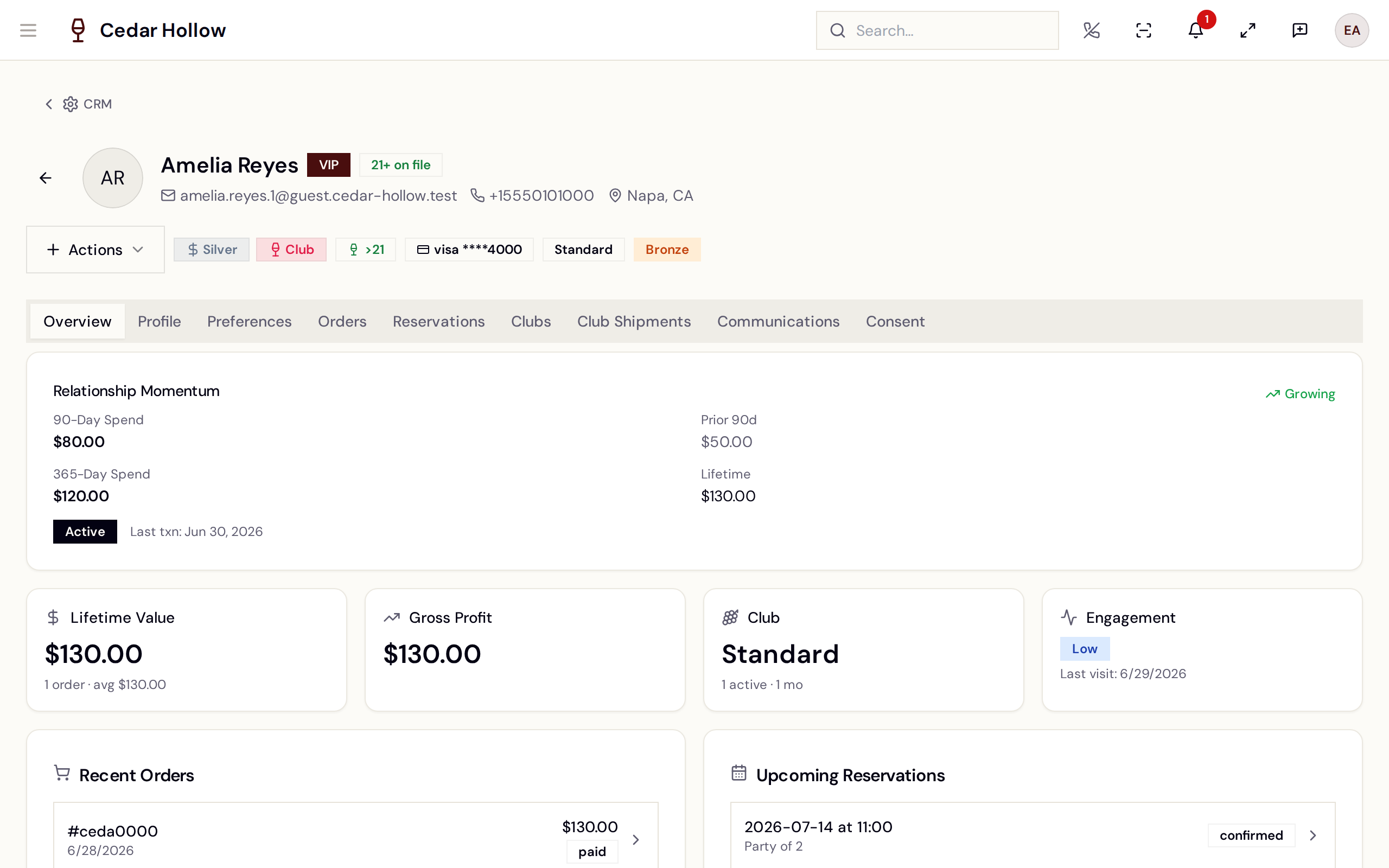 A guest's 360 profile — momentum, metrics, and the tab bar.