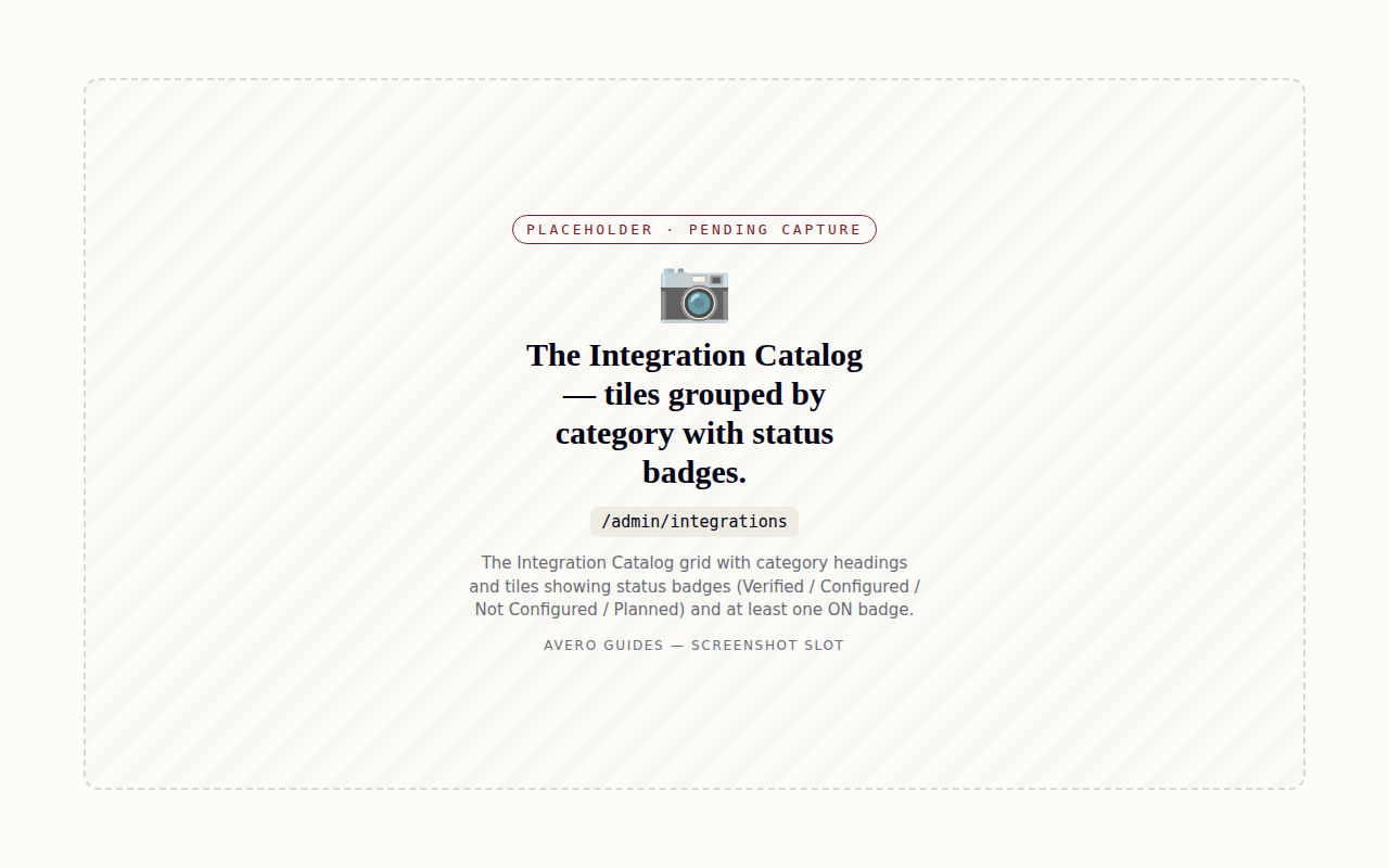 The Integration Catalog — tiles grouped by category with status badges.