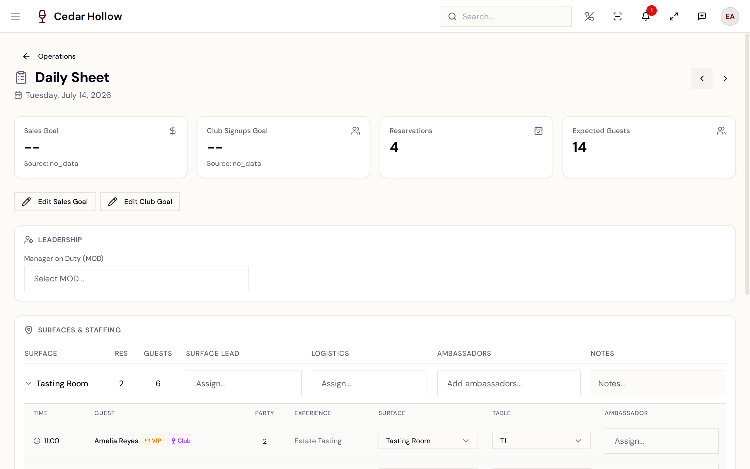 The Daily Sheet — goals, MOD, staffing by surface, and the manifest.