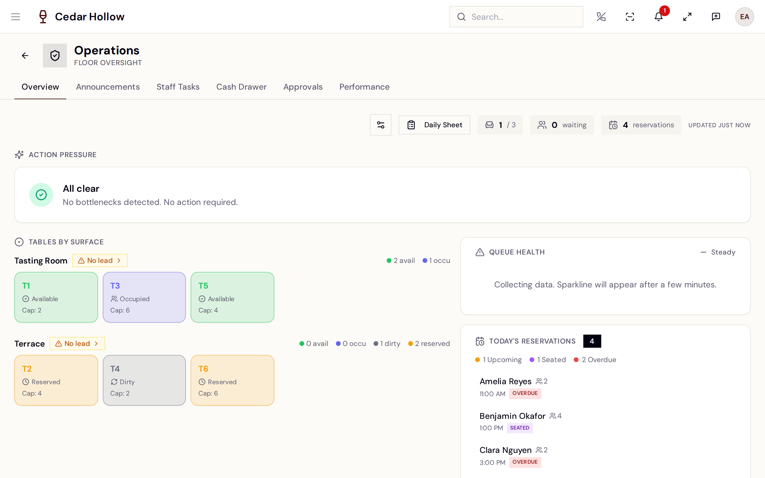 The Operations hub — live floor oversight with the tab bar.