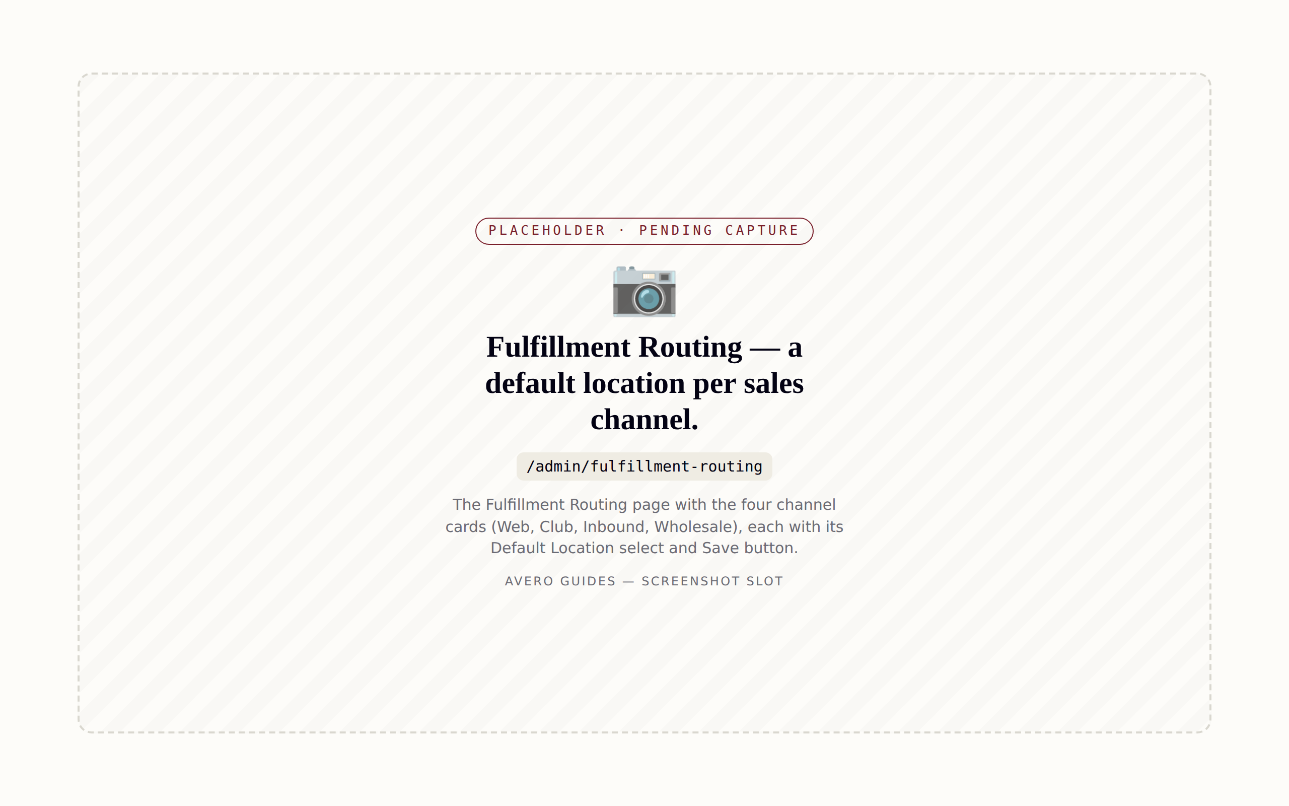 Fulfillment Routing — a default location per sales channel.