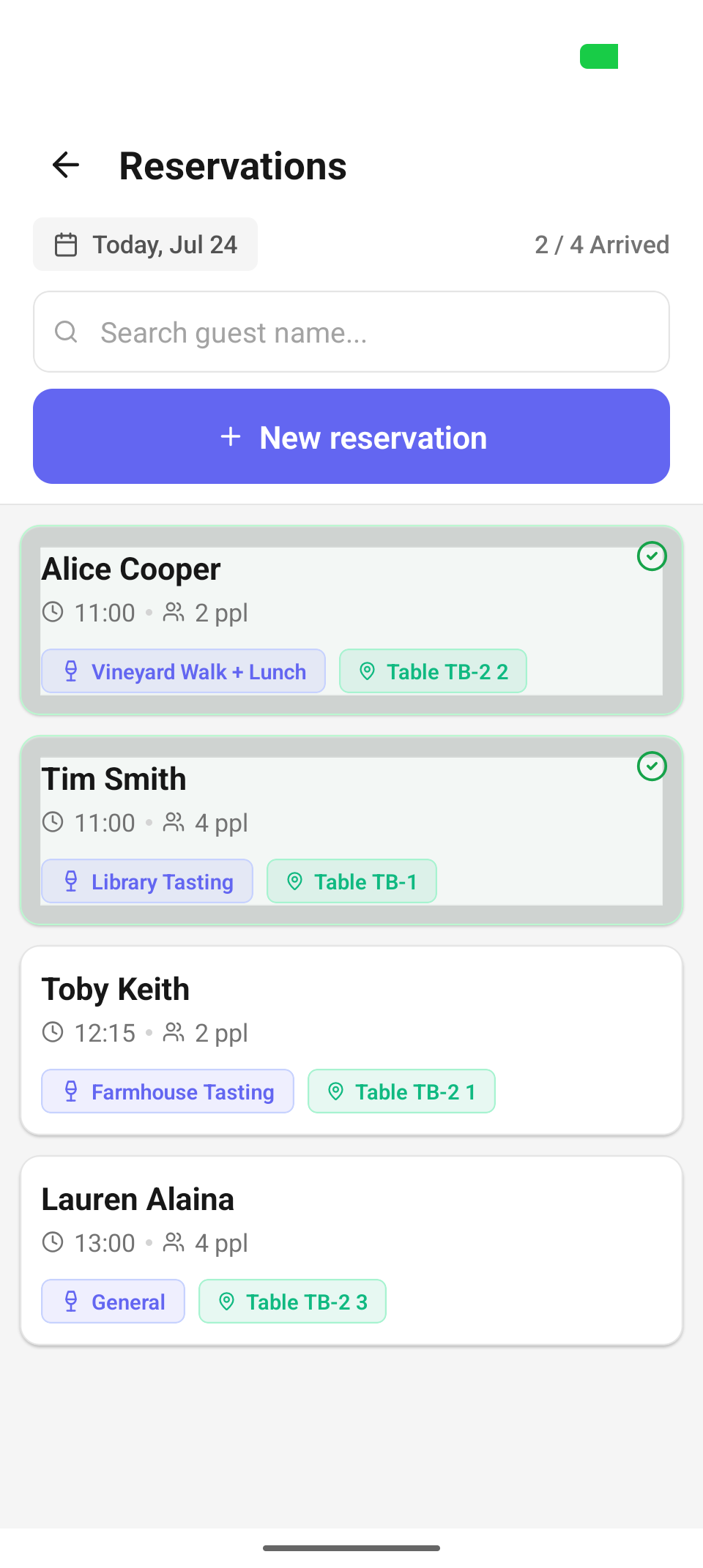 Reservations list