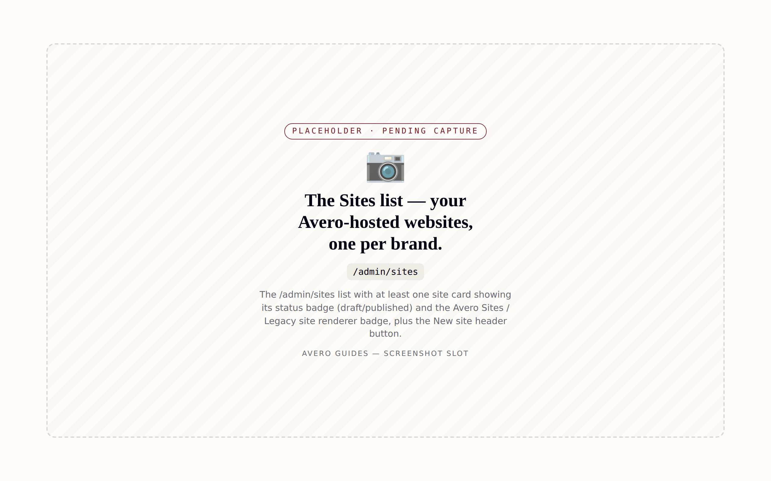 The Sites list — your Avero-hosted websites, one per brand.